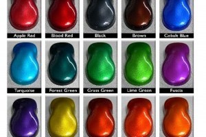 Характеристика и применение резиновой краски