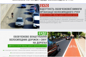 Всі українські дороги будуть проектувати з велодоріжками - Мінрегіон