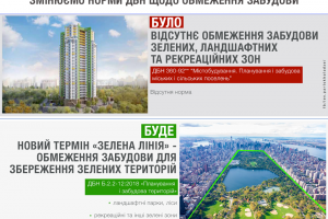 В Україні тепер працюють "зелені лінії": як покращиться вигляд міст