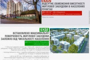В Україні введено нові висотності забудови