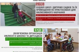 Українські школи відтепер будуть доступними для діток з інваліднстю