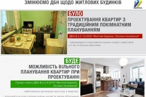 Українцям нарешті дозволять проектувати стильні кухні