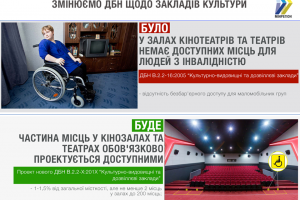 Кіно та театри стануть зручнішими для людей з інвалідністю