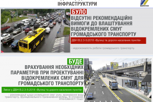 На українських дорогах смуги для громадського транспорту стануть нормою