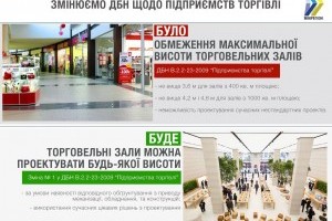 В Україні більше не обмежуватимуть висоту торговельних залів