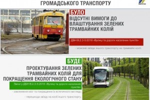 В українських містах планують проектувати "зелені" трамвайні колії: що це таке?