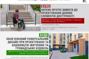 Нові будівлі в Україні проектуватимуть, зважаючи на людей з інвалідністю
