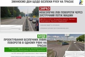 На українських дорогах з'являться ліві повороти
