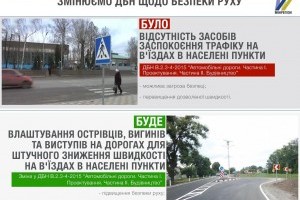 Як українських водіїв змусять зменшувати швидкість авто при в'їзді до населених пунктів