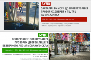 В українських магазинах та ТЦ будуть двері та вітрини із безпечного скла