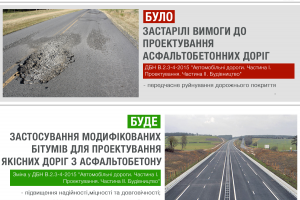 Нові дороги в Україні служитимуть довше на 20% – Мінрегіон