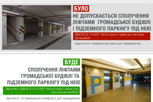 В Україні дозволять проектувати ліфти до підземних паркінгів