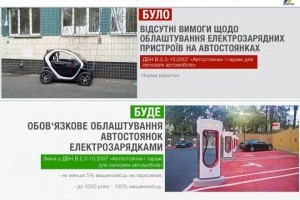 На українських парковках обов'язковими будуть місця для електрокарів