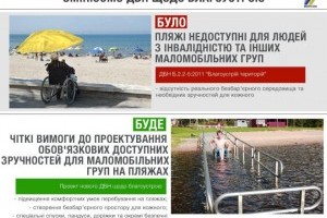 Українські пляжі хочуть зробити зручними для маломобільних категорій населення