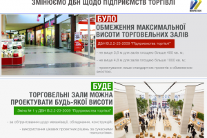 Відтепер торгівельні зали в Україні не мають обмежень за висотою