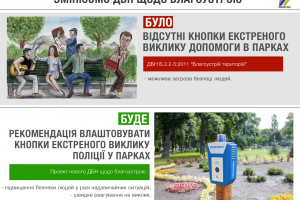 Чи з’являться в українських парках «тривожні» кнопки