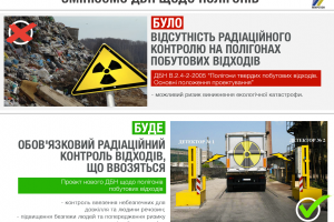 Обов’язковий радіаційний контроль буде запроваджений на полігонах побутових відходів в Україні 