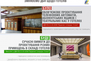 З жовтня цього року всі українські готелі будуть будуватися за новими нормами