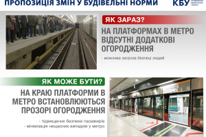 У метро можуть з’явитися огородження на платформах 