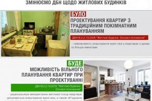 Українці тепер можуть облаштовувати кухні-ніші та кухні-вітальні в усіх видах квартир