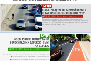 На українських дорогах повинні проєктувати смуги для велотранспорту та велодоріжки