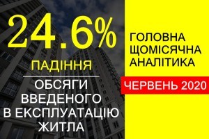Обсяг введення в експлуатацію житла впав на 24,6% (ІНФОГРАФІКА)