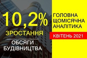 Зростання обсягів будівництва в Україні у квітні 2021 року склало 10,2%