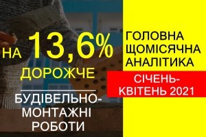 Ціни на будівельно-монтажні роботи в Україні у січні-квітні 2021 зросли на 13.6%