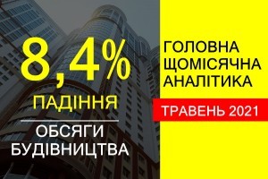Падіння обсягів будівництва в Україні у травні 2021 року склало 8,4%