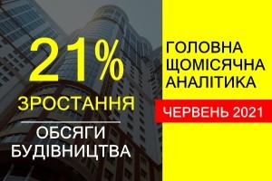 Зростання обсягів будівництва в Україні у червні 2021 року склало 21%