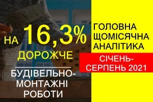 Ціни на будівельно-монтажні роботи в Україні у січні-серпні 2021 року зросли на 16.3%