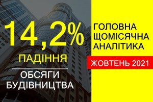 Падіння обсягів будівництва в Україні у жовтні 2021 року склало 14,2%