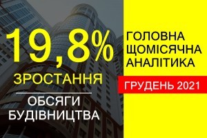 Зростання обсягів будівництва в Україні у грудні 2021 року склало 19,8%