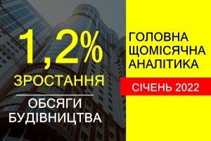 Зростання обсягів будівництва в Україні у січні 2022 року склало 1,2%