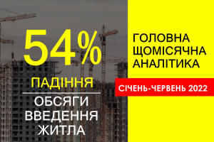 Обсяги введеного в експлуатацію житла в Україні у січні-червні 2022 року скоротилося на 54%