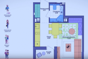 KAN совместно с Archimatika представили инновационную разработку в планировке квартир (видео)