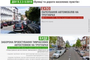 В Україні заборонять проектування автостоянок на тротуарах (Інфографіка)