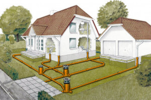 Problems of building a suburban sewage system for cottages in Ukraine