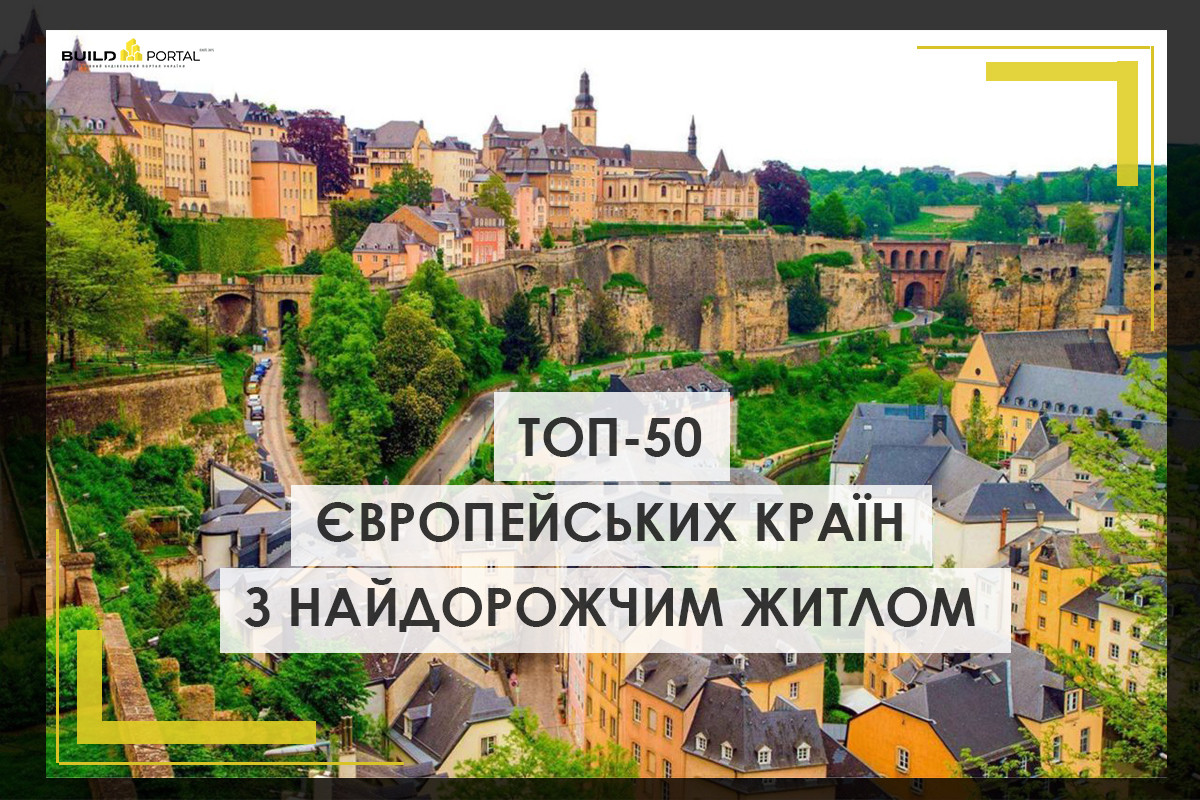 ТОП-50 країн Європи з найдорожчим житлом (ІНФОГРАФІКА)