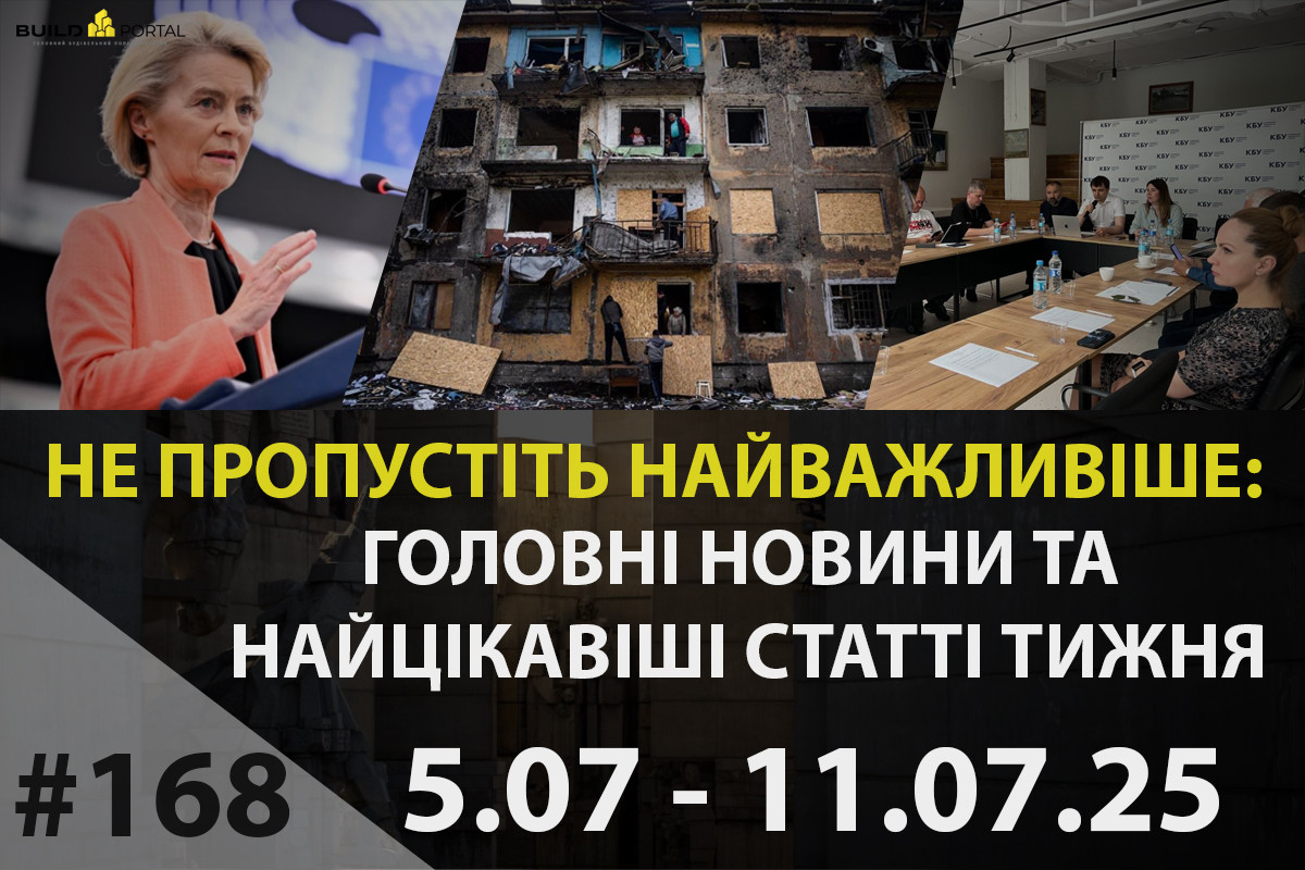 Головні новини тижня