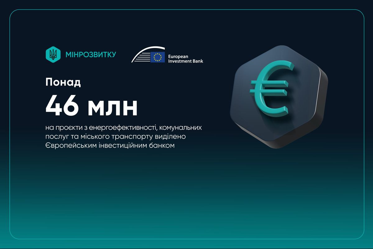 Мінрозвитку залучило понад 46 млн євро від ЄІБ на проєкти з енергоефективності, комунальних послуг та міського транспорту