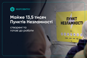 Понад 13 тис. пунктів незламності в Україні: що пропонують громадянам