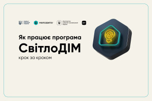 Покрокова інструкція участі у програмі державної допомоги «СвітлоДім» (ІНФОГРАФІКА)