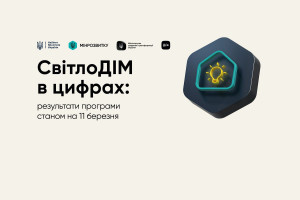 Програма «СвітлоДІМ»: скільки будинків отримали фінансування (ІНФОГРАФІКА)