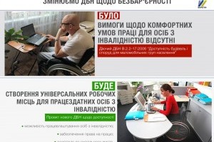 В Україні проектуватимуть універсальні робочі місця для працездатних людей з інвалідністю