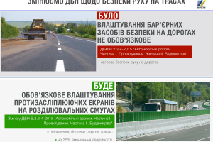 В Україні розділювальні смуги трас мають обладнати протизасліплюючими екранами