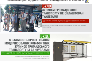 В Україні зупинки планують обладнати туалетами