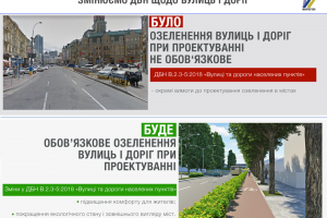 Озеленення у проектуванні вулиць та доріг може стати обов’язковим для України