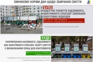 В Україні запровадили нові технології збору сміття