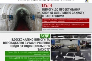 Новий ДБН подбає про безпеку українців у випадку надзвичайних ситуацій
